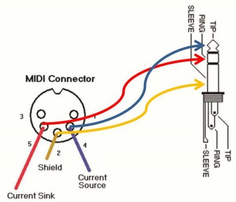 b2ap3_thumbnail_midimini.jpg, 29.15 кб, 480 x 412